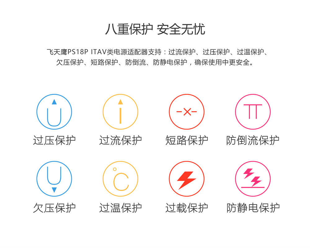 12V1.5A 歐規(guī)帶線電源適配器