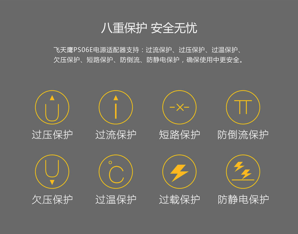 5V1A 美規電源適配器