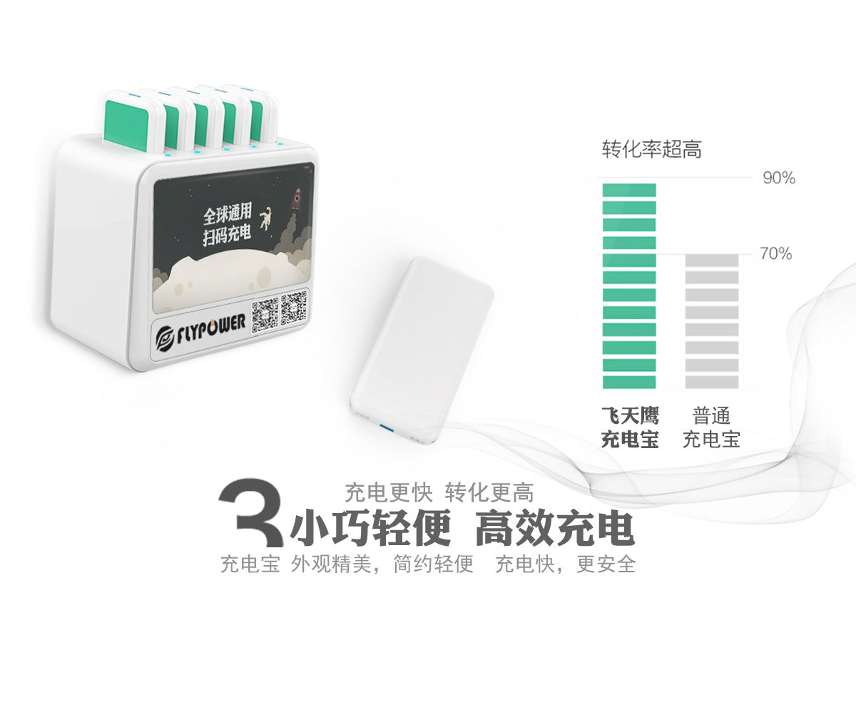 共享充電寶公司