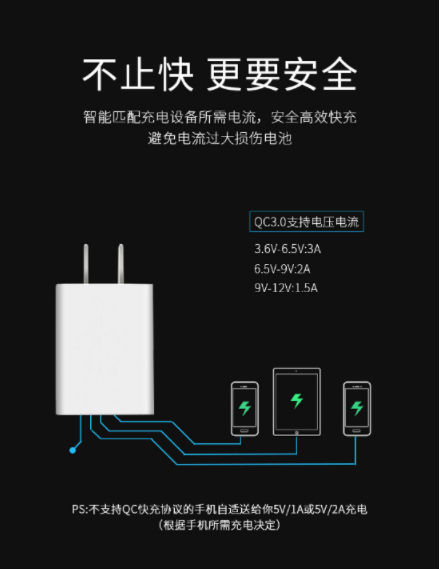 充電器廠(chǎng)家
