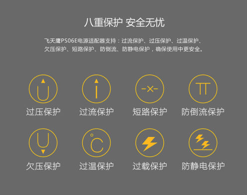 電源適配器 電源適配器