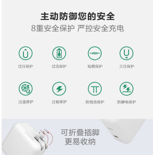 電源適配器 電源適配器