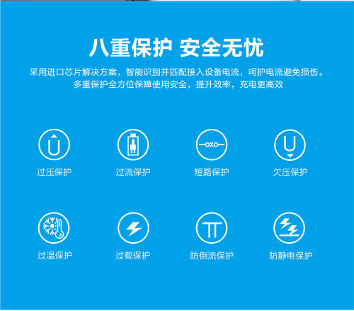 電源適配器 電源適配器