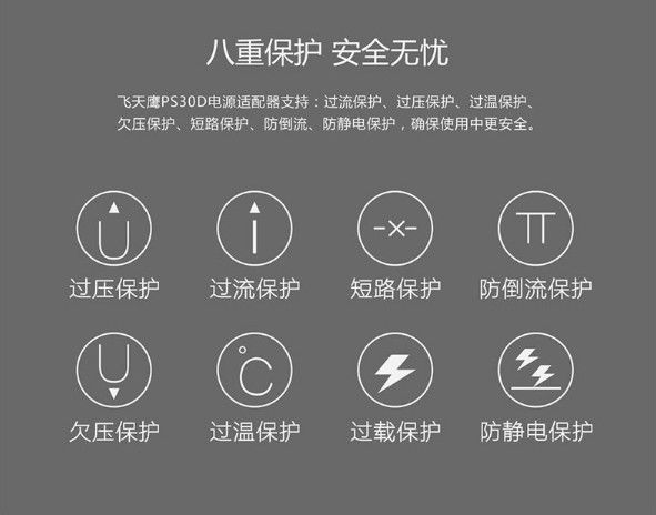 電源適配器 電源適配器