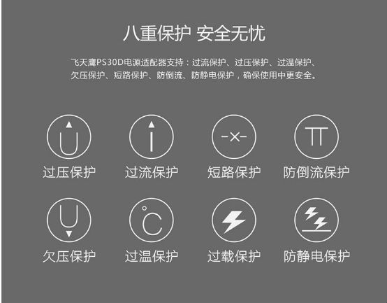 12V1A電源適配器 12V1A電源適配器