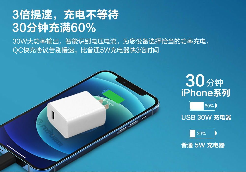 30W快充充電器