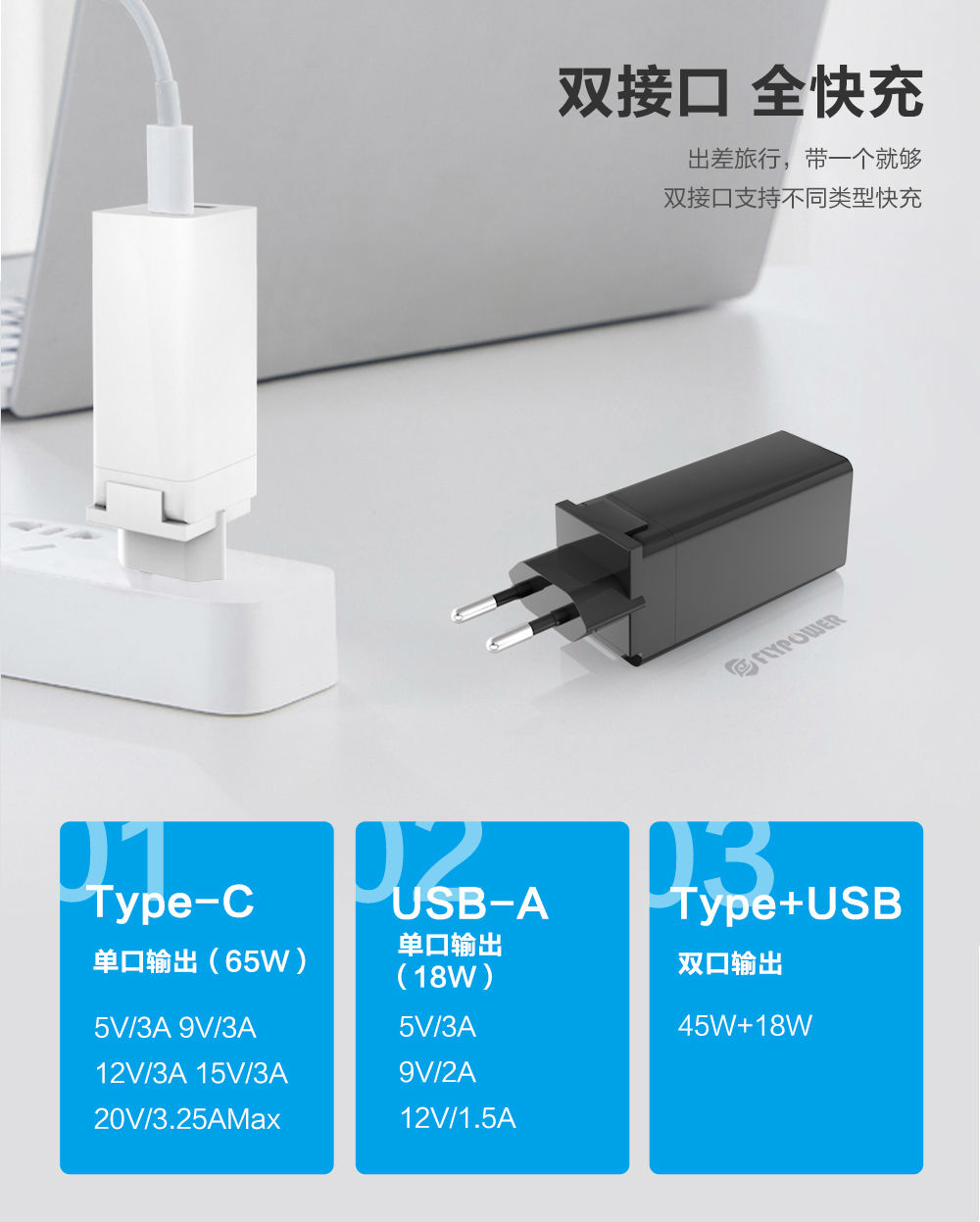 65W氮化鎵適配器